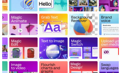 Ontgrendel je creativiteit met Canva Magic Studio 2.0